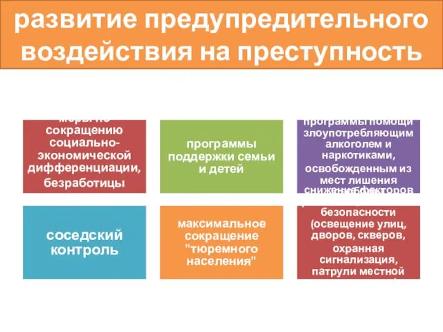 развитие предупредительного воздействия на преступность меры по сокращению социально-экономической дифференциации, безработицы