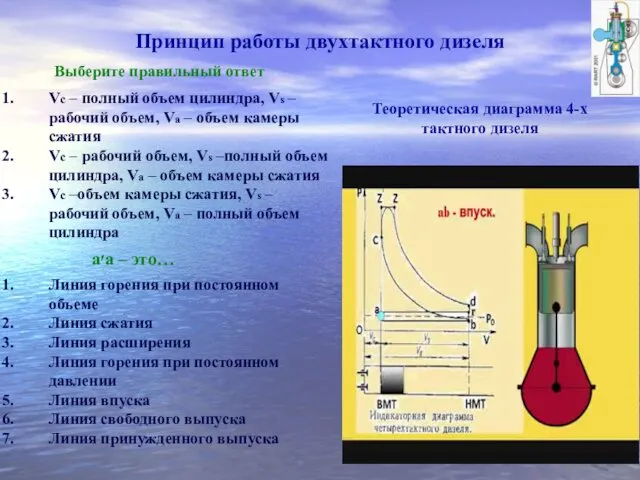 Принцип работы двухтактного дизеля Выберите правильный ответ Теоретическая диаграмма 4-х тактного