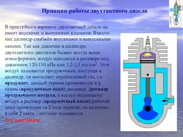 В простейшем варианте двухтактный дизель не имеет впускных и выпускных клапанов.