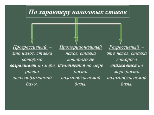 Прогрессивный – это налог, ставка которого возрастает по мере роста налогооблагаемой