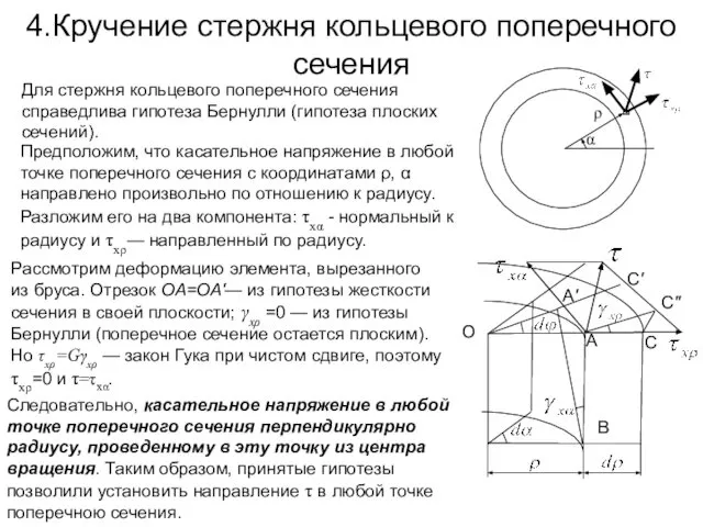 4.Кручение стержня кольцевого поперечного сечения α ρ Для стержня кольцевого поперечного