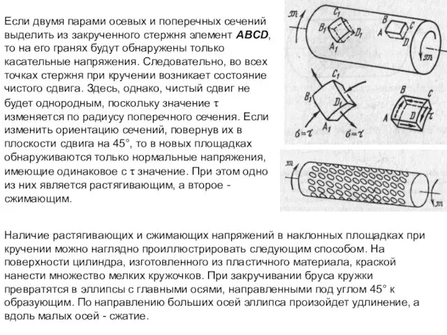 Если двумя парами осевых и поперечных сечений выделить из закрученного стержня