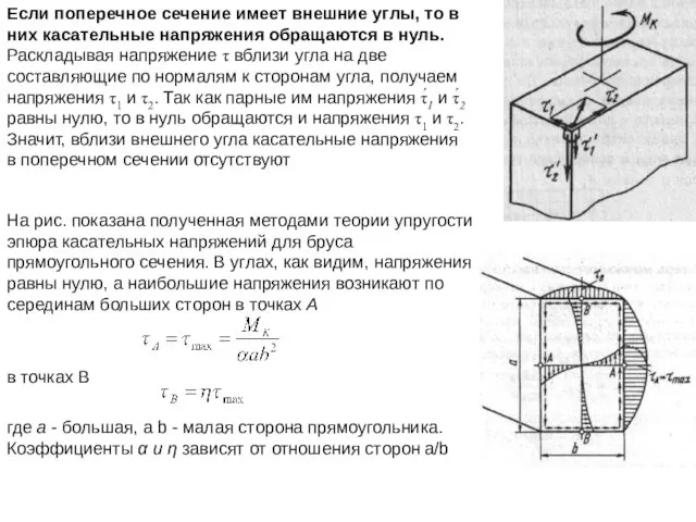 Если поперечное сечение имеет внешние углы, то в них касательные напряжения