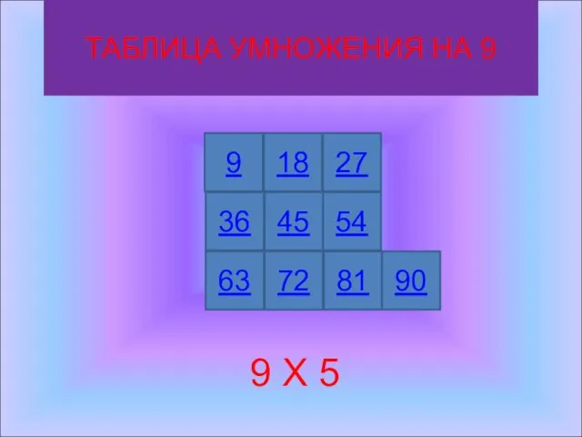 ТАБЛИЦА УМНОЖЕНИЯ НА 9 9 Х 5 9 27 18 36