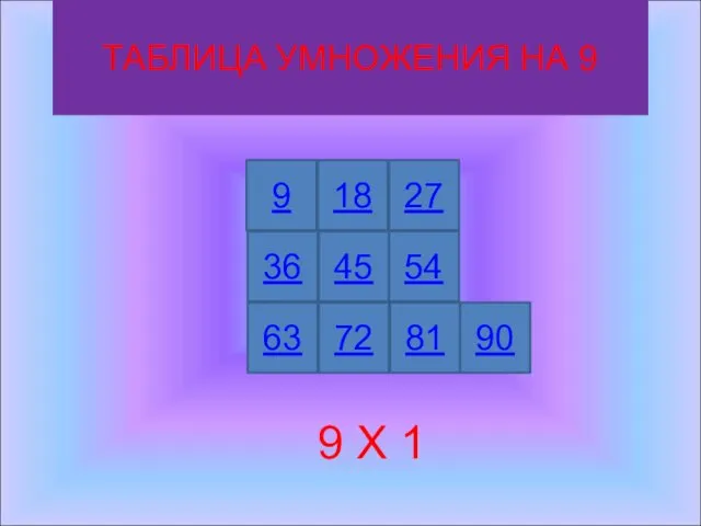 ТАБЛИЦА УМНОЖЕНИЯ НА 9 9 Х 1 9 27 18 36