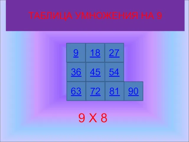 ТАБЛИЦА УМНОЖЕНИЯ НА 9 9 Х 8 9 27 18 36