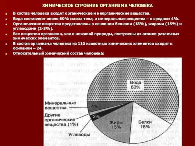 ХИМИЧЕСКОЕ СТРОЕНИЕ ОРГАНИЗМА ЧЕЛОВЕКА В состав человека входят органические и неорганические