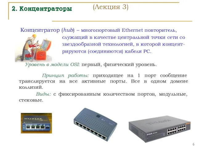 2. Концентраторы Концентратор (hub) – многопортовый Ethernet повторитель, служащий в качестве