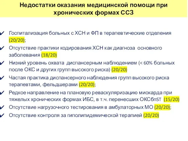 Недостатки оказания медицинской помощи при хронических формах ССЗ Госпитализация больных с