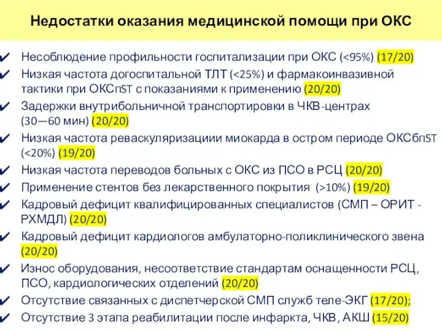 Недостатки оказания медицинской помощи при ОКС Несоблюдение профильности госпитализации при ОКС