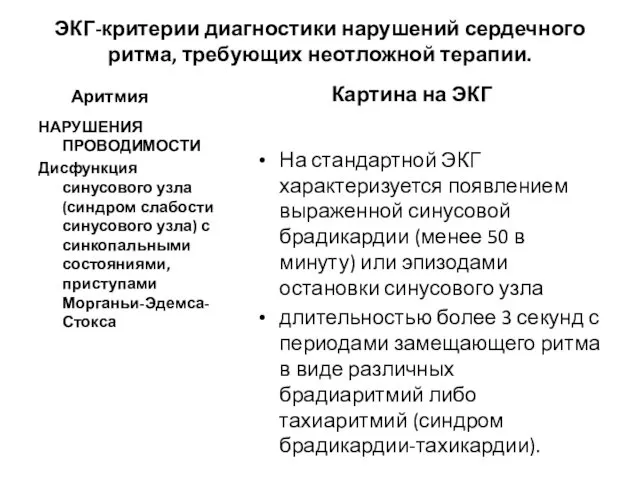 ЭКГ-критерии диагностики нарушений сердечного ритма, требующих неотложной терапии. Аритмия НАРУШЕНИЯ ПРОВОДИМОСТИ