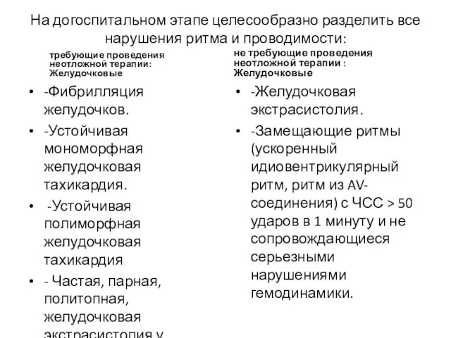 На догоспитальном этапе целесообразно разделить все нарушения ритма и проводимости: требующие