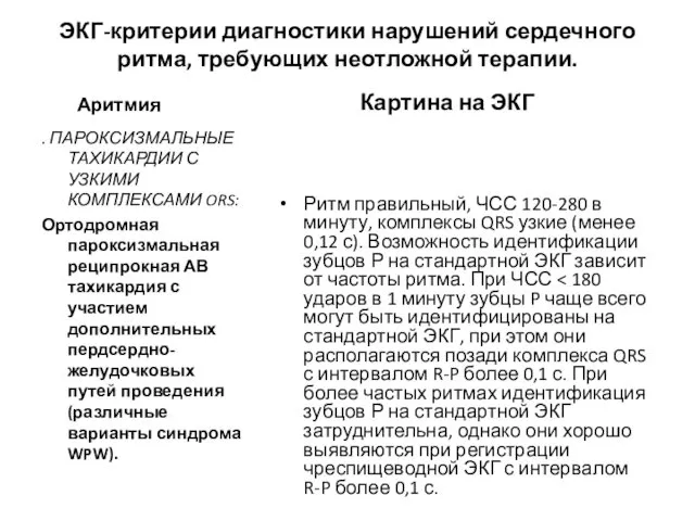 ЭКГ-критерии диагностики нарушений сердечного ритма, требующих неотложной терапии. Аритмия . ПАРОКСИЗМАЛЬНЫЕ