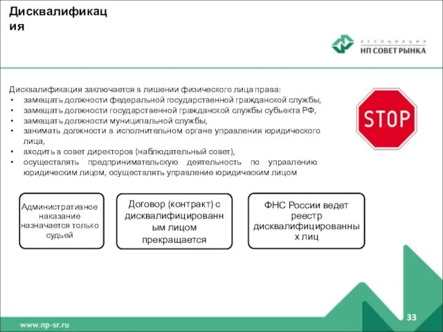 Дисквалификация заключается в лишении физического лица права: замещать должности федеральной государственной