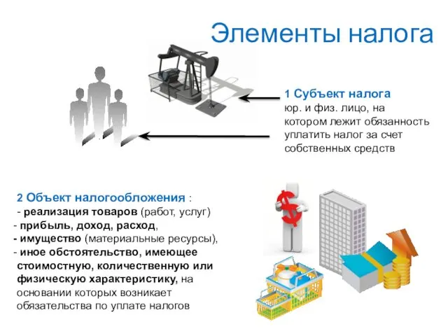 1 Субъект налога юр. и физ. лицо, на котором лежит обязанность