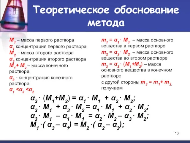 Теоретическое обоснование метода М1 – масса первого раствора α1 концентрация первого