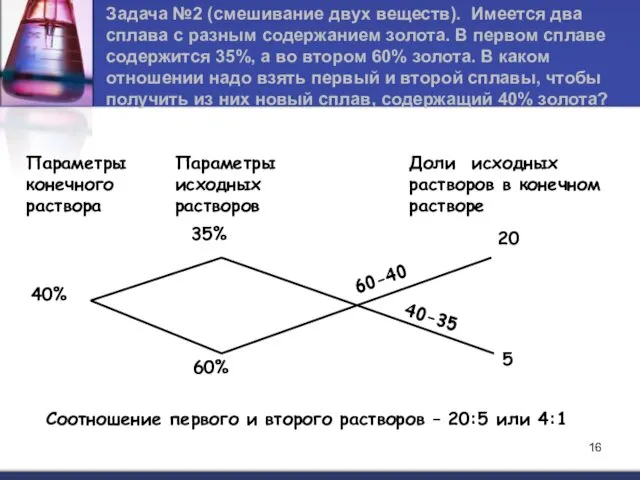 Задача №2 (смешивание двух веществ). Имеется два сплава с разным содержанием