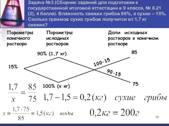 Задача №3 (Сборник заданий для подготовки к государственной итоговой аттестации в