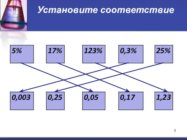 Установите соответствие