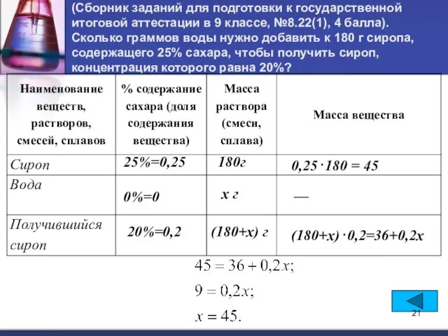 (Сборник заданий для подготовки к государственной итоговой аттестации в 9 классе,