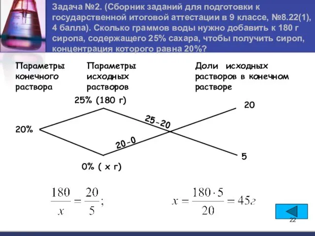 Задача №2. (Сборник заданий для подготовки к государственной итоговой аттестации в