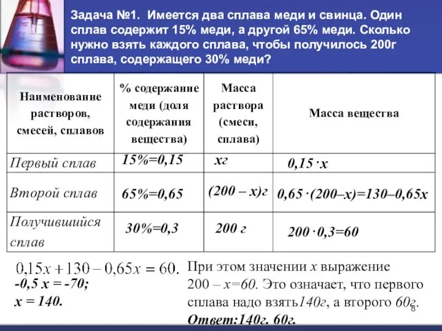 Задача №1. Имеется два сплава меди и свинца. Один сплав содержит