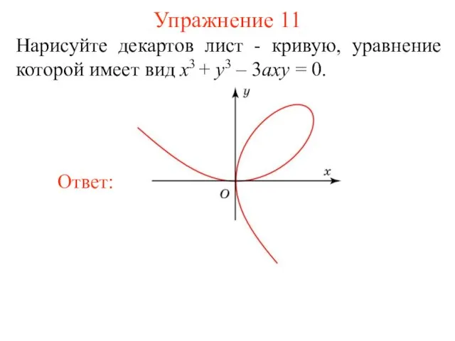 Упражнение 11 Нарисуйте декартов лист - кривую, уравнение которой имеет вид