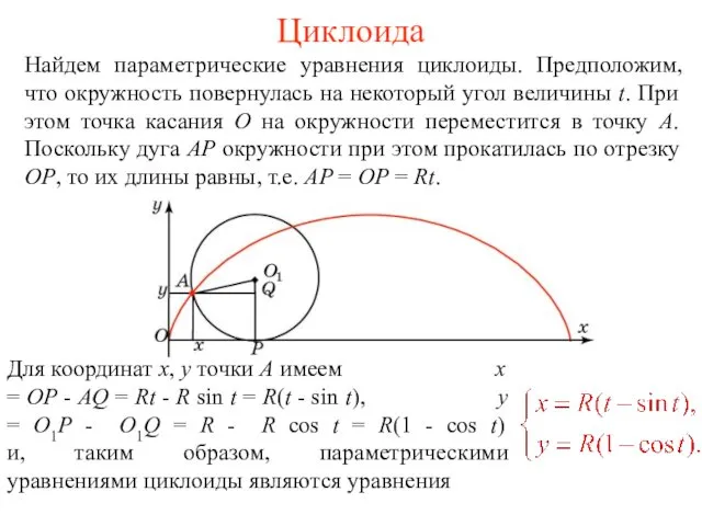 Циклоида Найдем параметрические уравнения циклоиды. Предположим, что окружность повернулась на некоторый