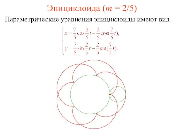 Эпициклоида (m = 2/5) Параметрические уравнения эпициклоиды имеют вид