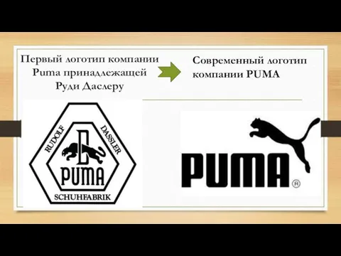 Первый логотип компании Puma принадлежащей Руди Даслеру Современный логотип компании PUMA