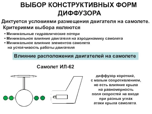 ВЫБОР КОНСТРУКТИВНЫХ ФОРМ ДИФФУЗОРА Диктуется условиями размещения двигателя на самолете. Критериями