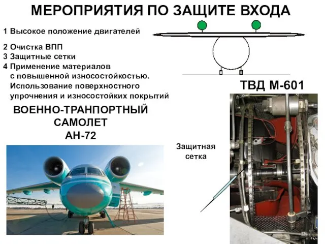 МЕРОПРИЯТИЯ ПО ЗАЩИТЕ ВХОДА 1 Высокое положение двигателей 2 Очистка ВПП