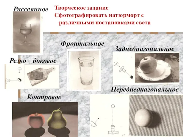 Переднедиагональное Контровое Заднедиагональное Резко – боковое Фронтальное Рассеянное Творческое задание Сфотографировать натюрморт с различными постановками света