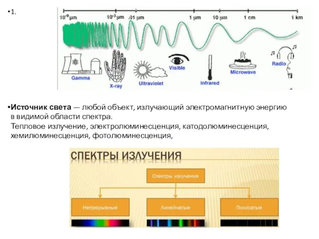 1. Источник света — любой объект, излучающий электромагнитную энергию в видимой