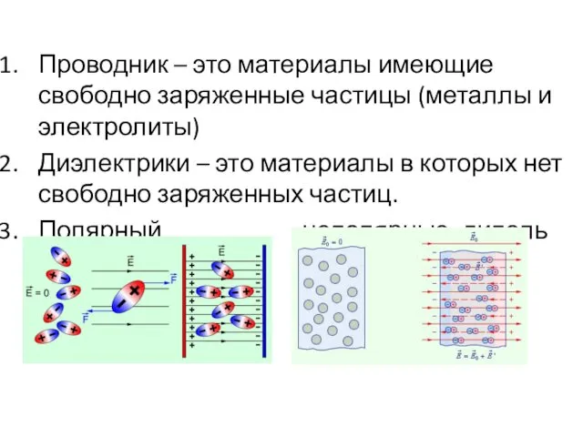 Проводник – это материалы имеющие свободно заряженные частицы (металлы и электролиты)