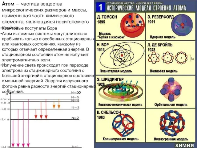 А́том — частица вещества микроскопических размеров и массы, наименьшая часть химического