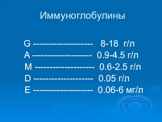 Иммуноглобулины G -------------------- 8-18 г/л A -------------------- 0.9-4.5 г/л М --------------------