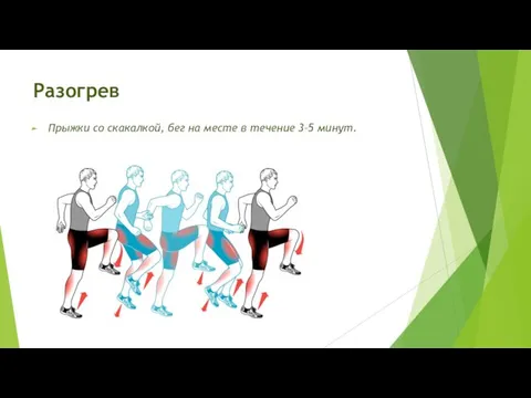 Разогрев Прыжки со скакалкой, бег на месте в течение 3–5 минут.