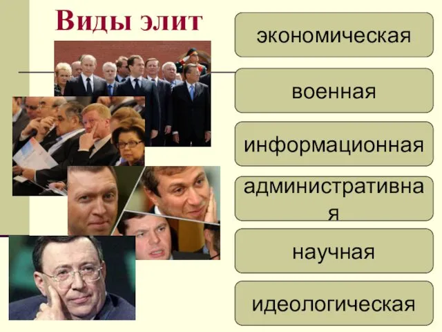 Виды элит информационная идеологическая административная военная экономическая научная