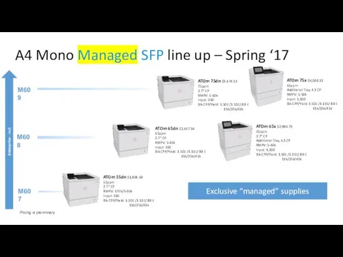 A4 Mono Managed SFP line up – Spring ‘17 Enterprise -