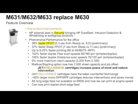 M631/M632/M633 replace M630 Key product improvements HP extends lead in Security