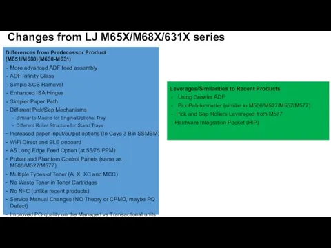 Changes from LJ M65X/M68X/631X series Differences from Predecessor Product (M651/M680)(M630-M631) More