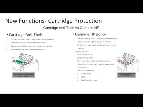 New Functions- Cartridge Protection Cartridge Anti-Theft Cartridge Anti-Theft allows a user