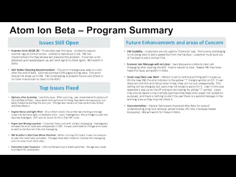 Atom Ion Beta – Program Summary FW Usability – Customers are