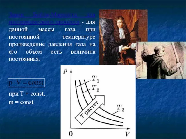 Закон Бойля-Мариотта для изотермического процесса - для данной массы газа при