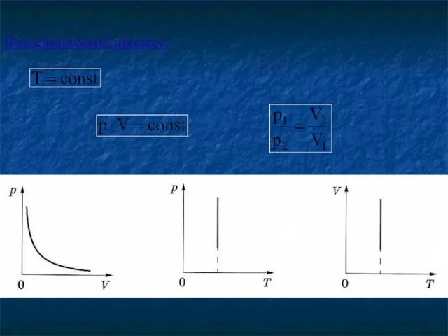 Изотермический процесс: