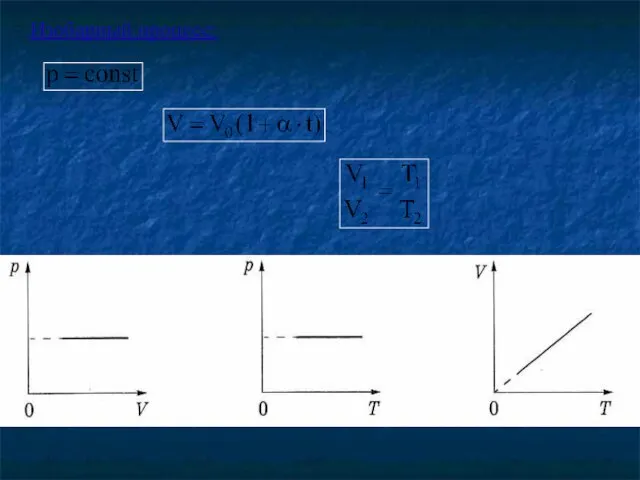 Изобарный процесс: