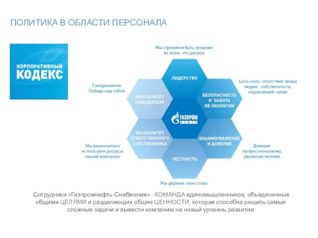 Сотрудники «Газпромнефть-Снабжения» - КОМАНДА единомышленников, объединенных общими ЦЕЛЯМИ и разделяющих общие