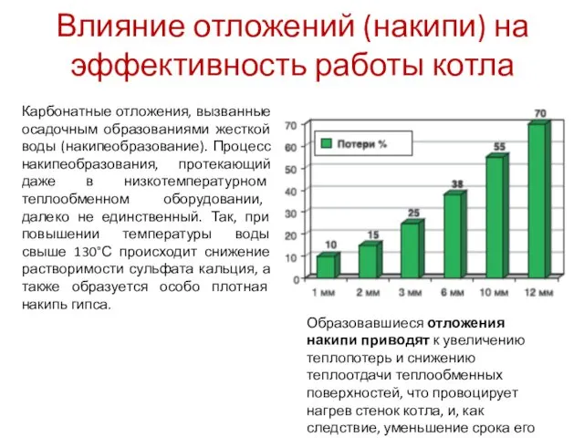 Влияние отложений (накипи) на эффективность работы котла Карбонатные отложения, вызванные осадочным