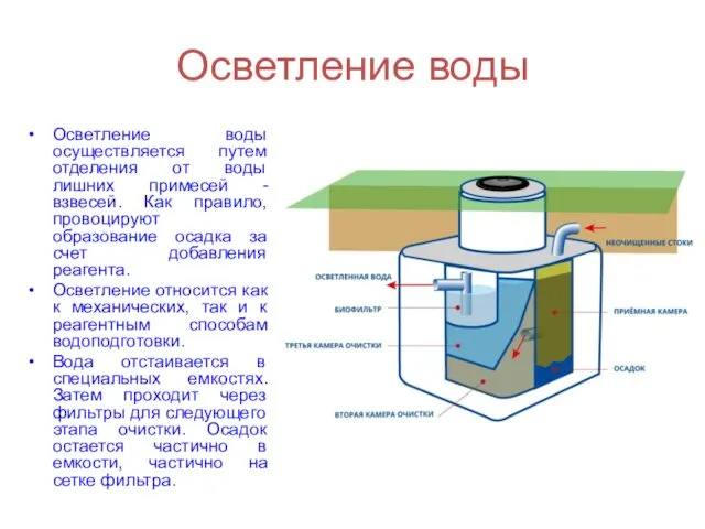 Осветление воды Осветление воды осуществляется путем отделения от воды лишних примесей